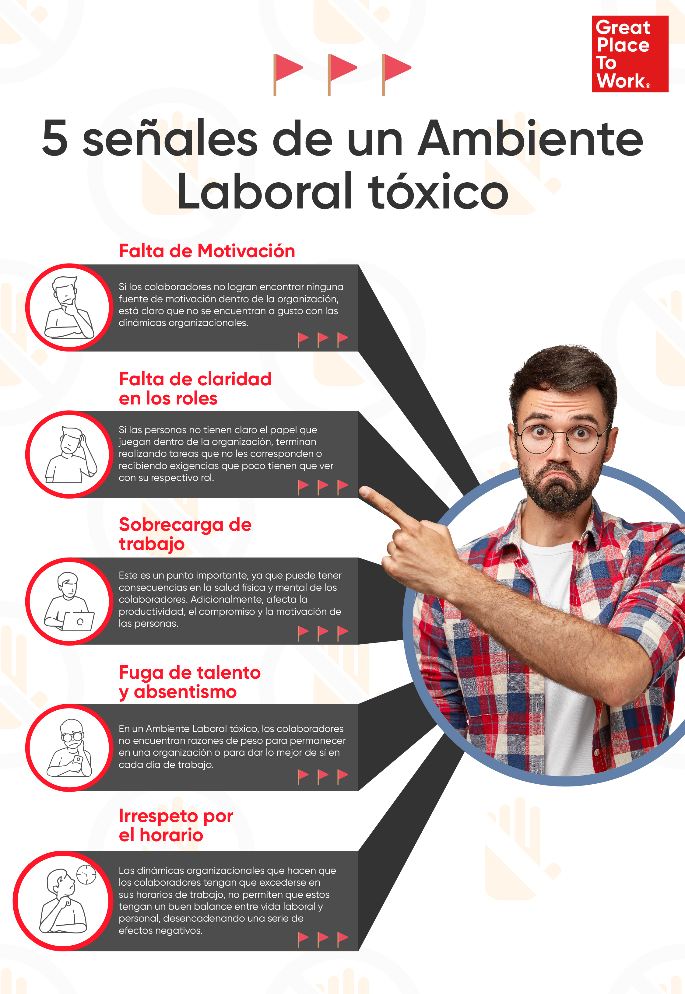 5 señales de un Ambiente Laboral tóxico