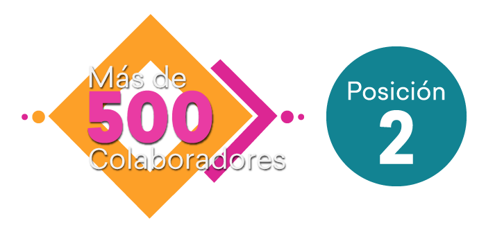 2. Aseguradora Solidaria de Colombia - Entidad Cooperativa