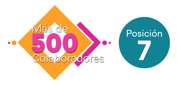 7. Mercado Libre